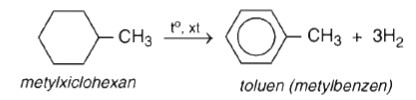 phản ứng tách của xicloankan (dehidro hóa)