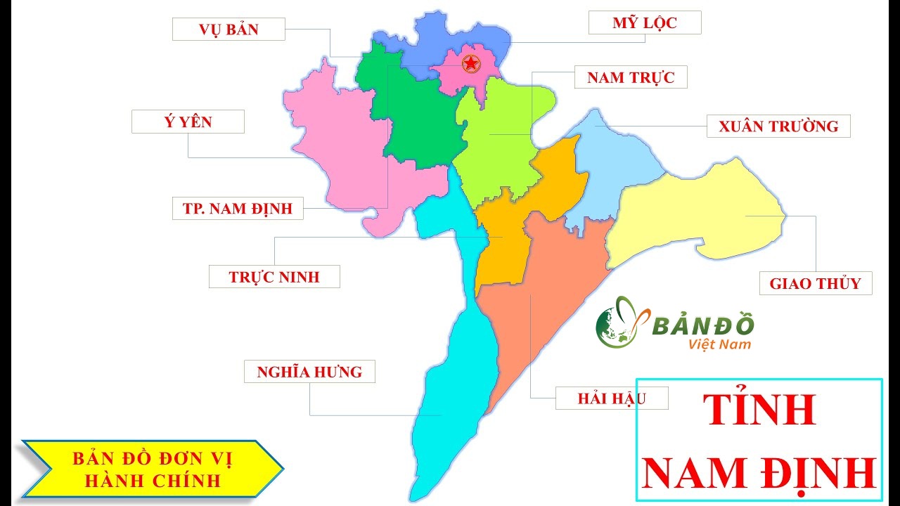 Thông tin cơ bản về tỉnh Nam Định
