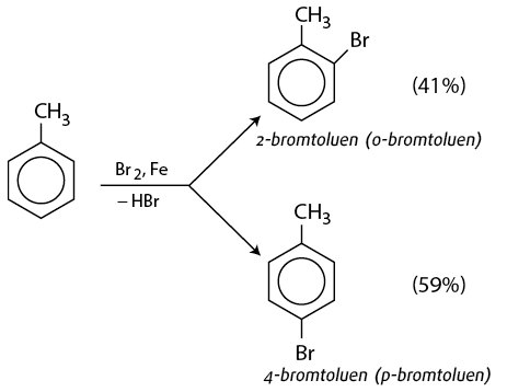 ankyl benzen + br2