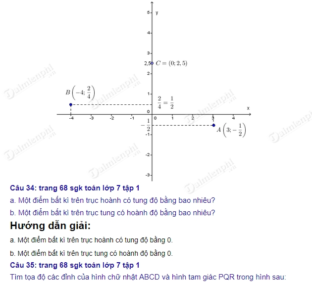 giai toan lop 7 mat phang toa do 2