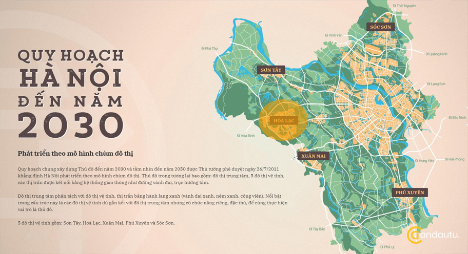 Định hướng quy hoạch Thủ đô Hà Nội đến năm 2030