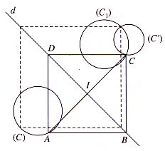 Các bài toán về phép đối xứng trục và cách giải