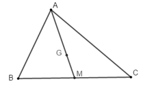 Cách tìm tọa độ của trọng tâm tam giác cực hay, chi tiết - Toán lớp 10