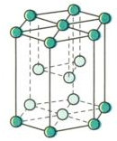 cấu tạo mạng tinh thể lục phương của kim loại