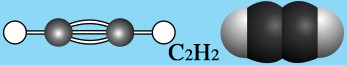 cấu tạo phân tử của ankin axetilen c2h2
