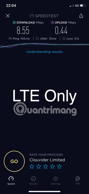 Chỉ có LTE