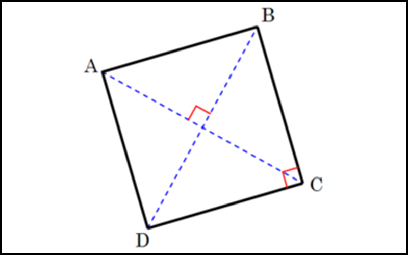 Công thức tính đường chéo hình vuông đầy đủ, chi tiết, dễ hiểu - Thegioididong.com