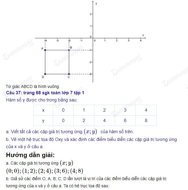 giai toan lop 7 mat phang toa do 4