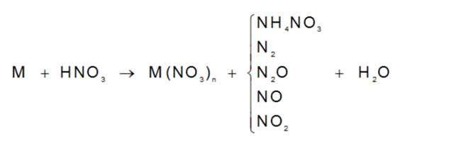 Hợp chất của Nitơ này có thể oxi hóa hầu hết các kim loại ngoại trừ Au và Pt