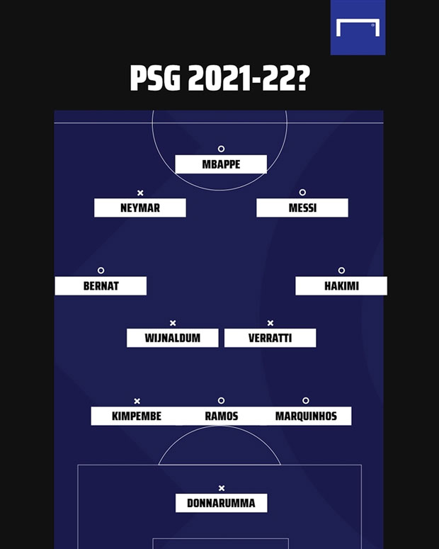 Đội hình đầy hứa hẹn của PSG.