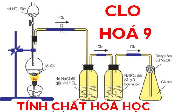 tính chất hoá học của Clo Cl