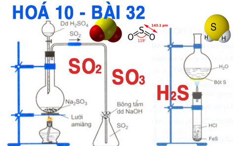 hidro sunfua H2S lưu huỳnh dioxit SO2 trioxit SO3