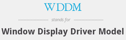 Windows Display Driver Model (WDDM) là kiến ​​trúc driver đồ họa dành cho driver card video