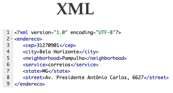 Ví dụ về dữ liệu bán cấu trúc, XML data. (Ảnh chụp màn hình từ hình ảnh từ Wikimedia)