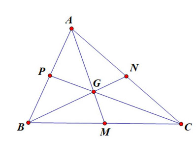 Tính chất trọng tâm của tam giác