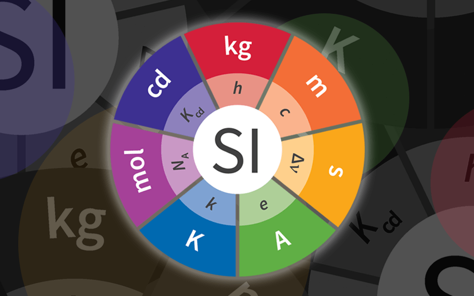 7 đơn vị đo lường cơ sở của hệ thống đo lường quốc tế SI