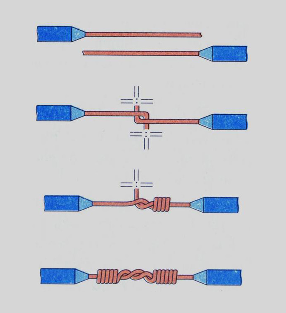 Mối nối thẳng dây dẫn lõi 1 sợi