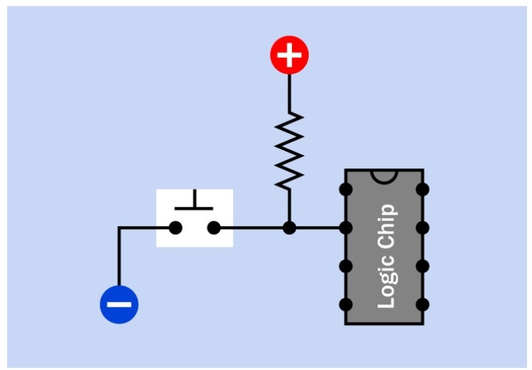 Kiểu kết nối Pullup với chip điện tử